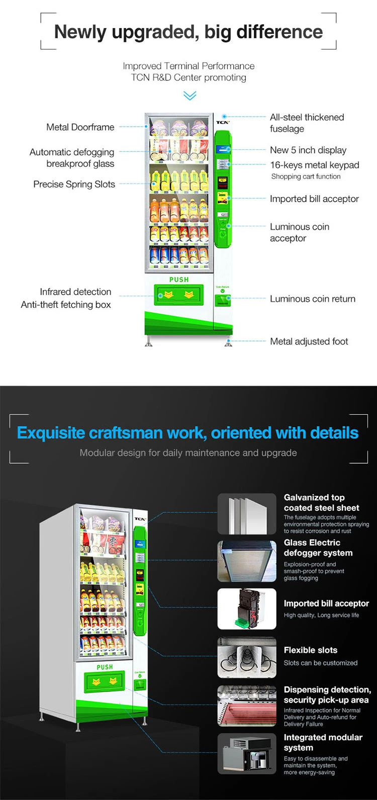 Cheap Vending Machines with GPRS for Snacks and Drinks