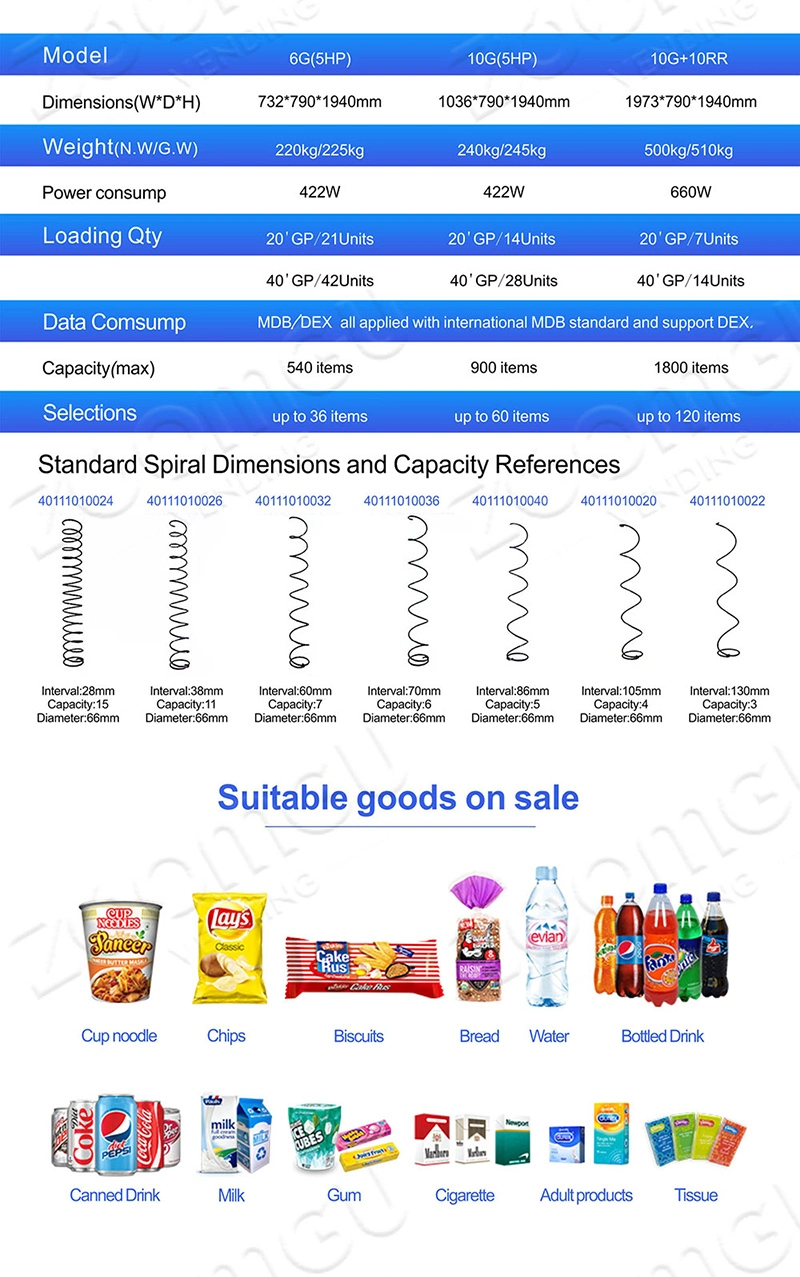 Zoomgu Snack Beverage Cold Drink Beer Milk Automatic Combo Vending Machine with CE and ISO9001 Certificate