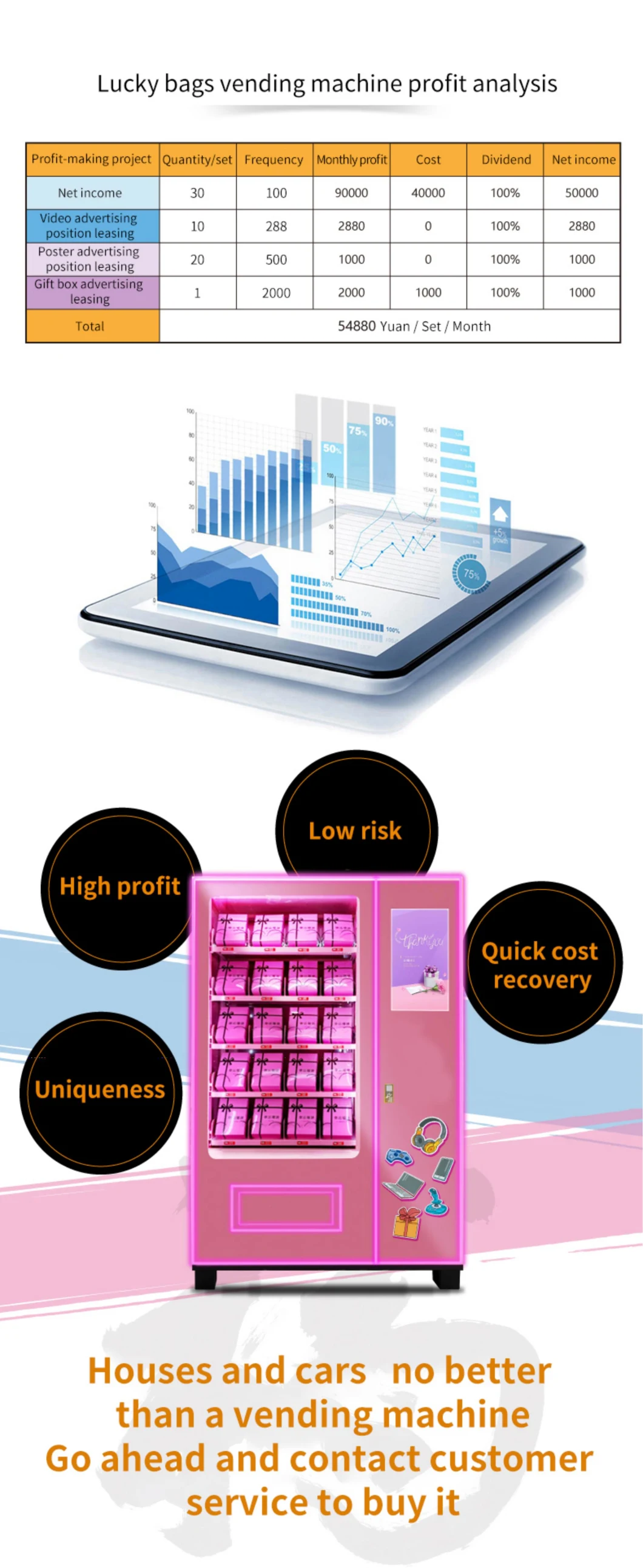 Pink Touch Screen Vending Machine Makeup Vending Machine Cosmetic Machine for Sell Lashes Wigs and Nail Gift Boxes Smart Vending Machine